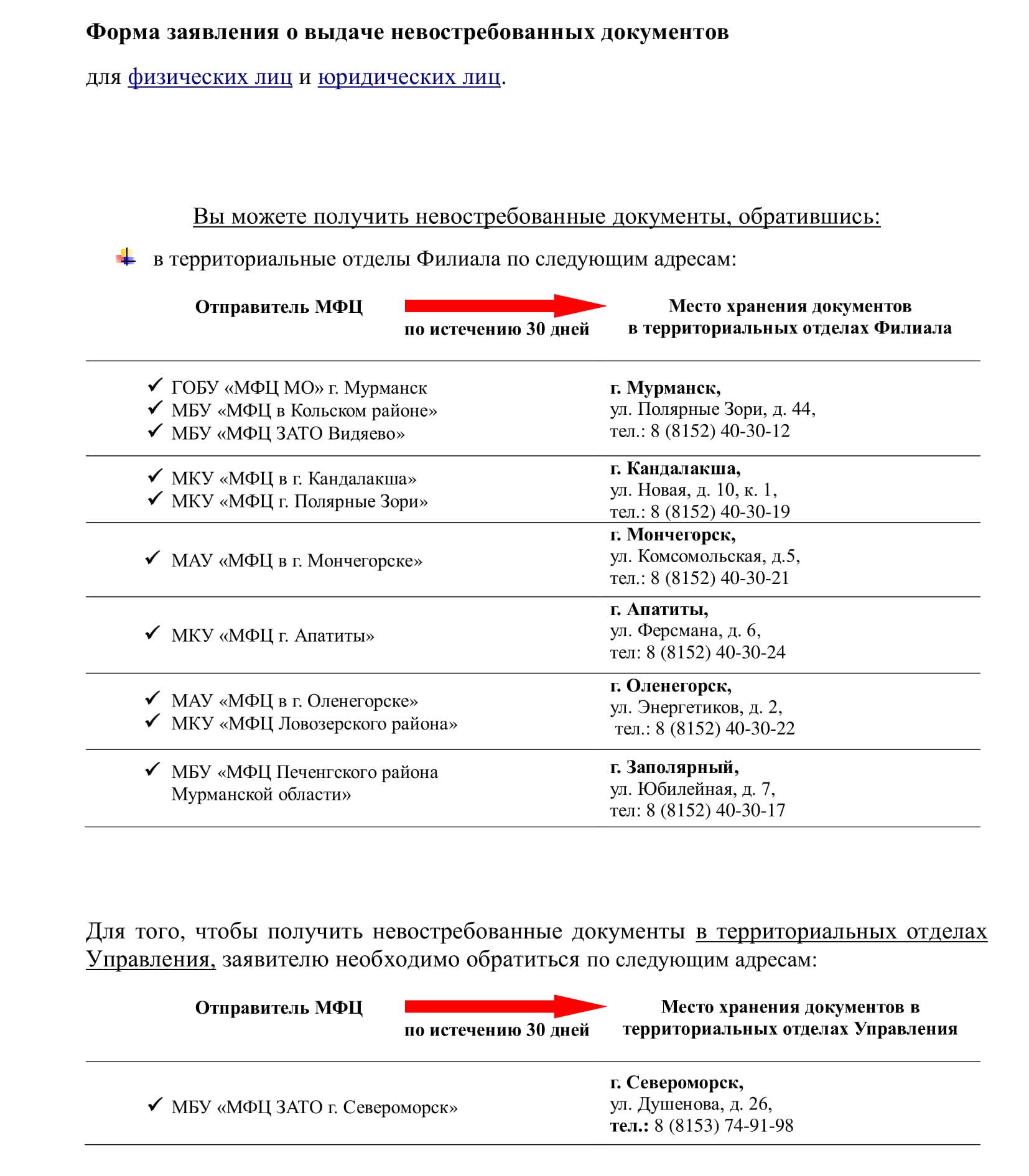 Администрация городского поселения Туманный Кольского района | Как получить  невостребованные документы после предоставления государственных услуг  Росреестра?