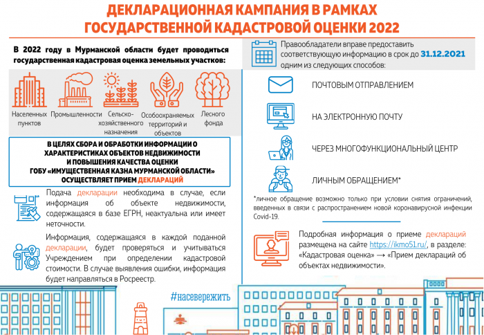 Декларационная кампания в рамках государственной кадастровой оценки 2022