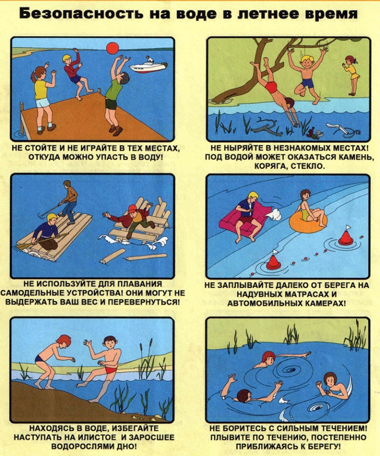 Памятки по безопасности людей на воде